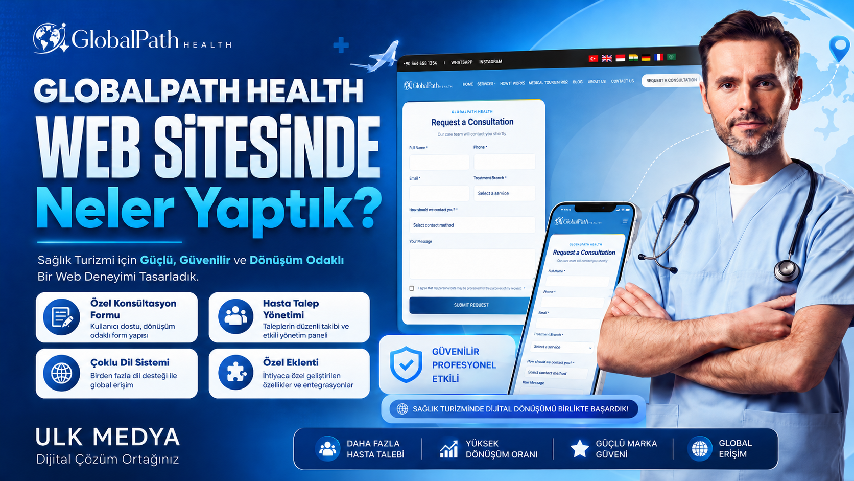 GlobalPath Health Web Sitesi Projesi: Sağlık Turizmine Özel Dijital Çözüm