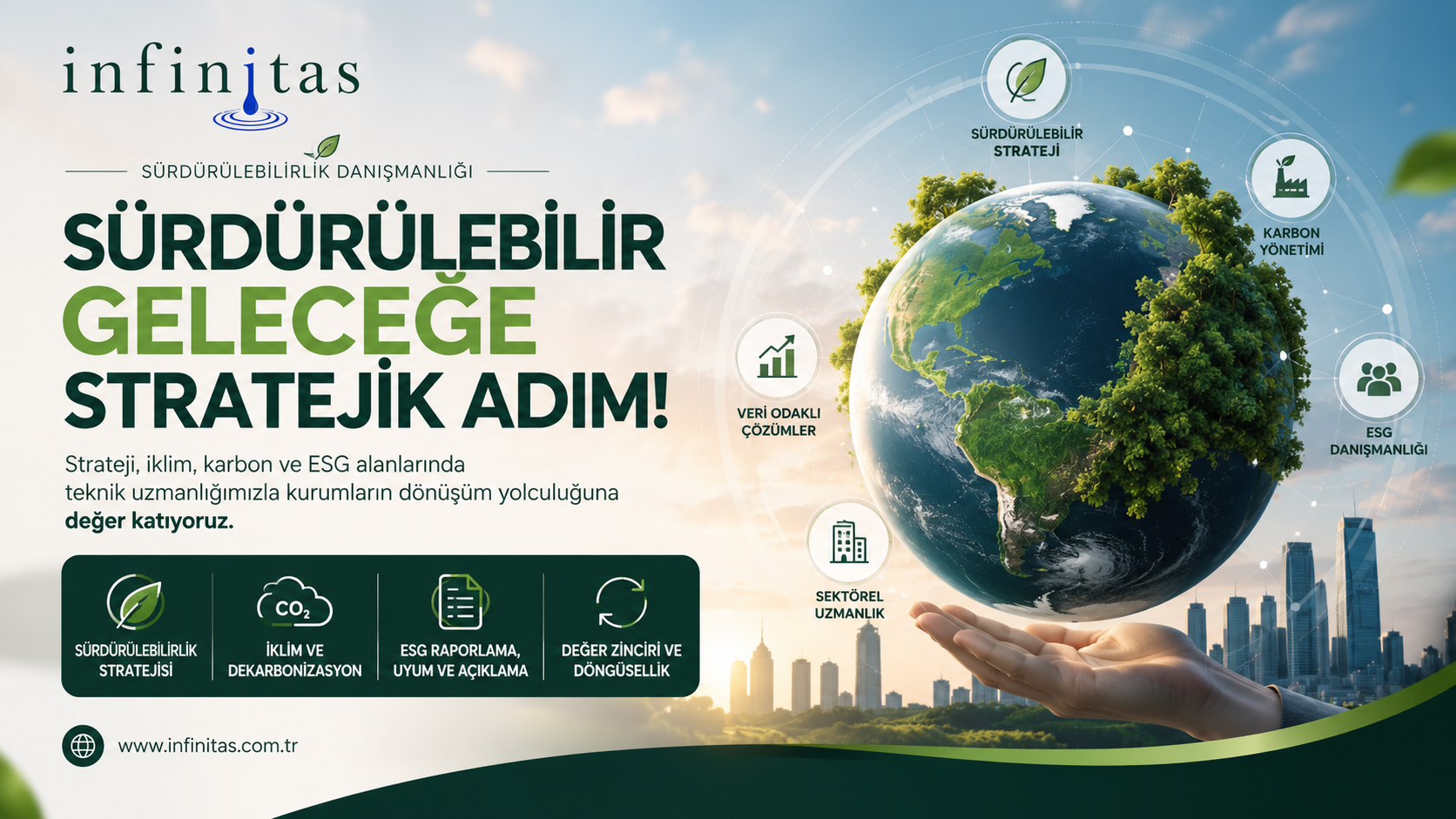 Infinitas Sürdürülebilirlik Danışmanlığı Web Sitesi | ULK Medya